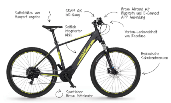 FISCHER E-Bike Pedelec Mountainbike MONTIS 5.0i, Rahmenhöhe 46/51 cm, 29 Zoll, Akku 504 Wh, Mittelmotor, Kettenschaltung, Brose Display, grau. – Bild 3